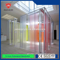Jumei CE/SGS certificate acrylic/acrylic glass